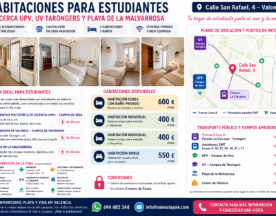 Habitaciones para estudiantes en Valencia